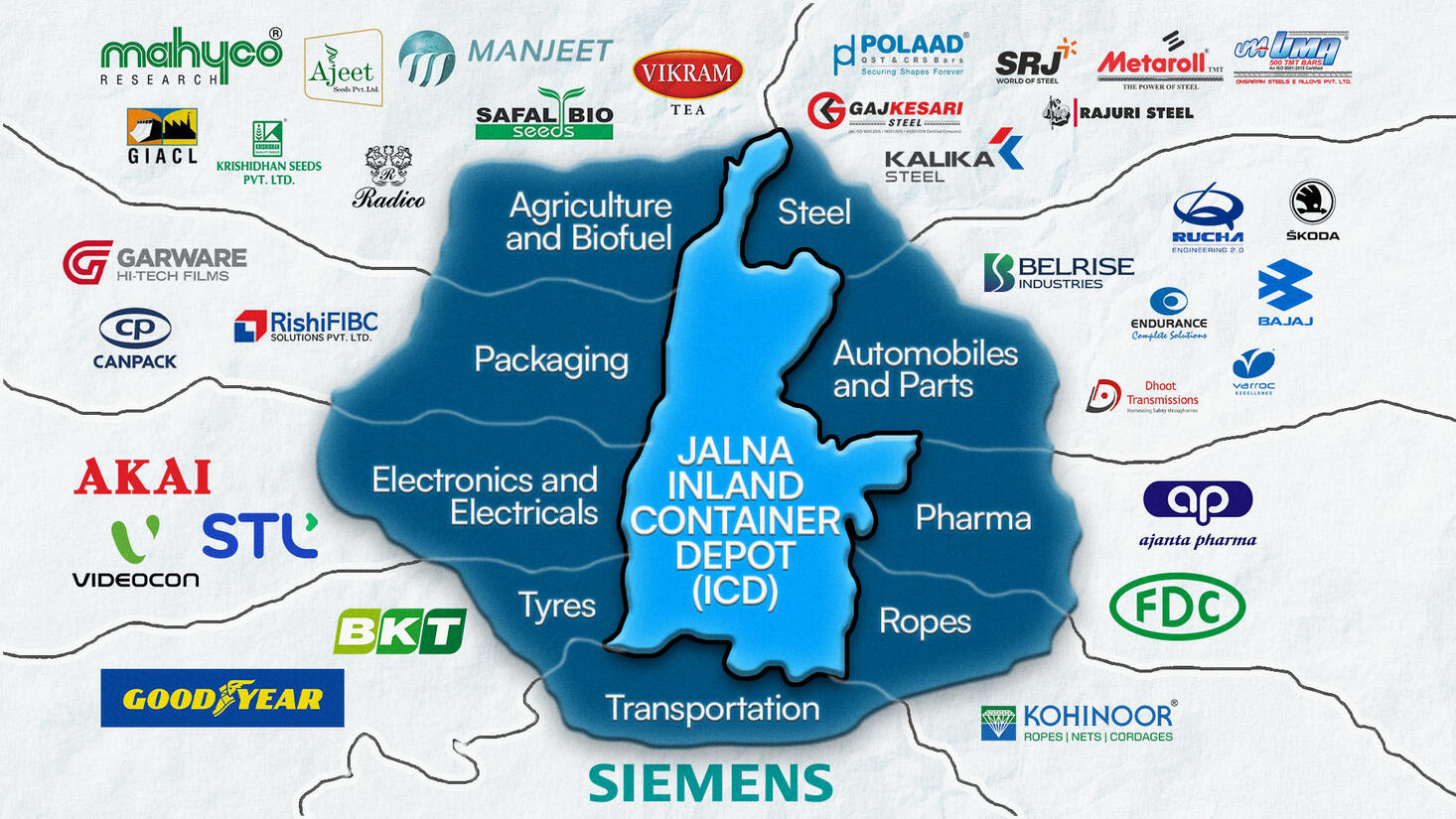 Jalna Inland Container Depot location and terminal map