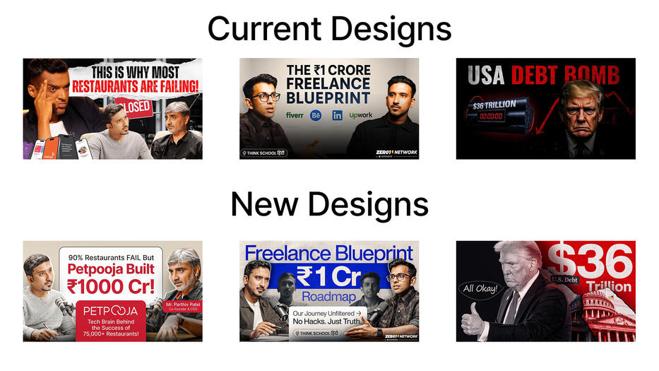 Slide-based thumbnail breakdown design for Think School brand study