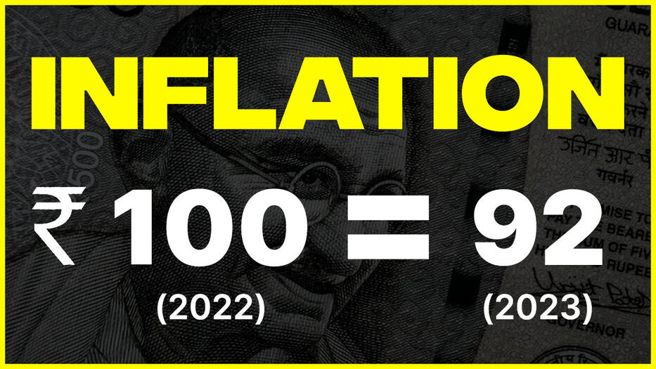 YouTube thumbnail design for video discussing India's high inflation trends