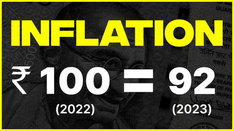 YouTube thumbnail design for video discussing India's high inflation trends